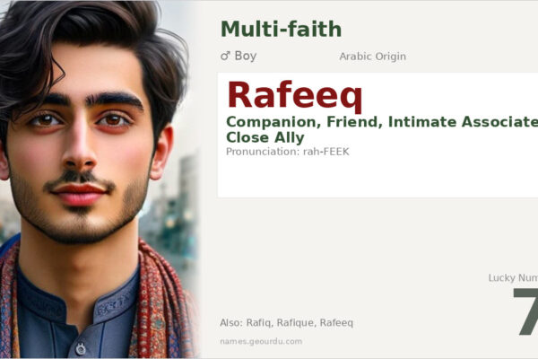 Rafeeq Name Meaning — Arabic Origin, Boy Name & Complete Guide (2025)