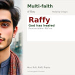 Raffy Name Meaning and Details