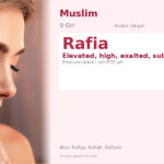 Rafia Name Meaning and Details