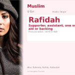 Rafidah Name Meaning and Details