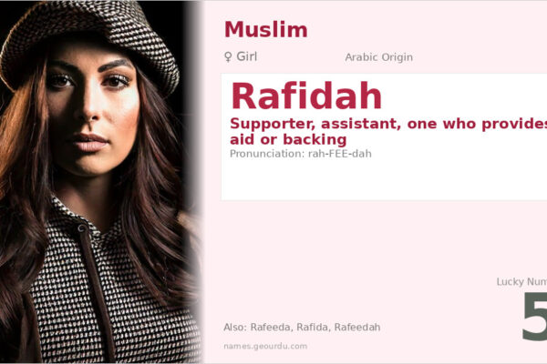 Rafidah Name Meaning — Arabic Origin, Girl Name & Details (2025)