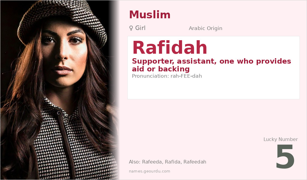 Rafidah Name Meaning and Details