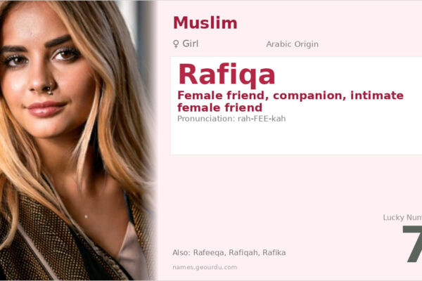 Rafiqa Name Meaning — Arabic Origin, Girl Name & Details (2025)
