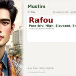 Rafou Name Meaning and Details