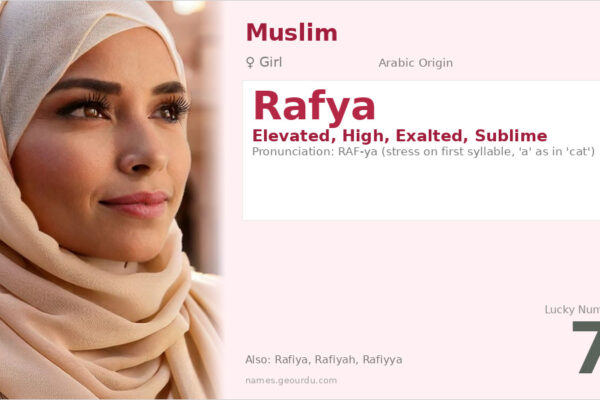 Rafya Name Meaning — Arabic Origin, Girl Name & Details (2025)