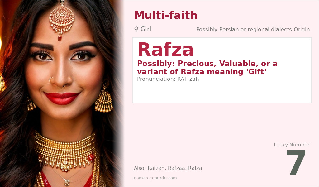 Rafza Name Meaning and Details