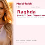 Raghda Name Meaning and Details