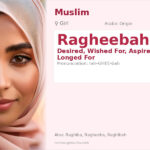 Ragheebah Name Meaning and Details
