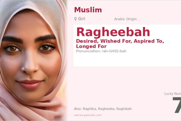 Ragheebah Name Meaning — Arabic Origin, Girl Name & Details (2025)