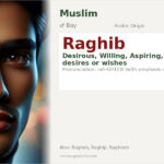 Raghib Name Meaning and Details