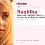 Raghiba Name Meaning and Details