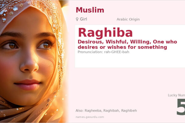 Raghiba Name Meaning — Arabic Origin, Girl Name & Details (2025)