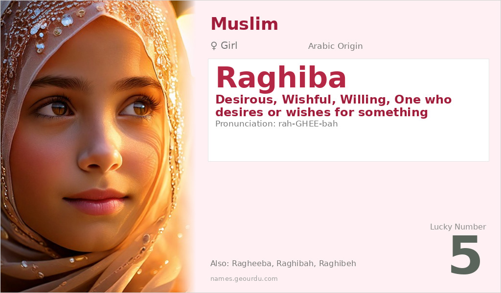 Raghiba Name Meaning and Details