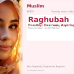 Raghubah Name Meaning and Details