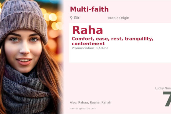 Raha Name Meaning — Arabic Origin, Girl Name & Cultural Significance (2025)