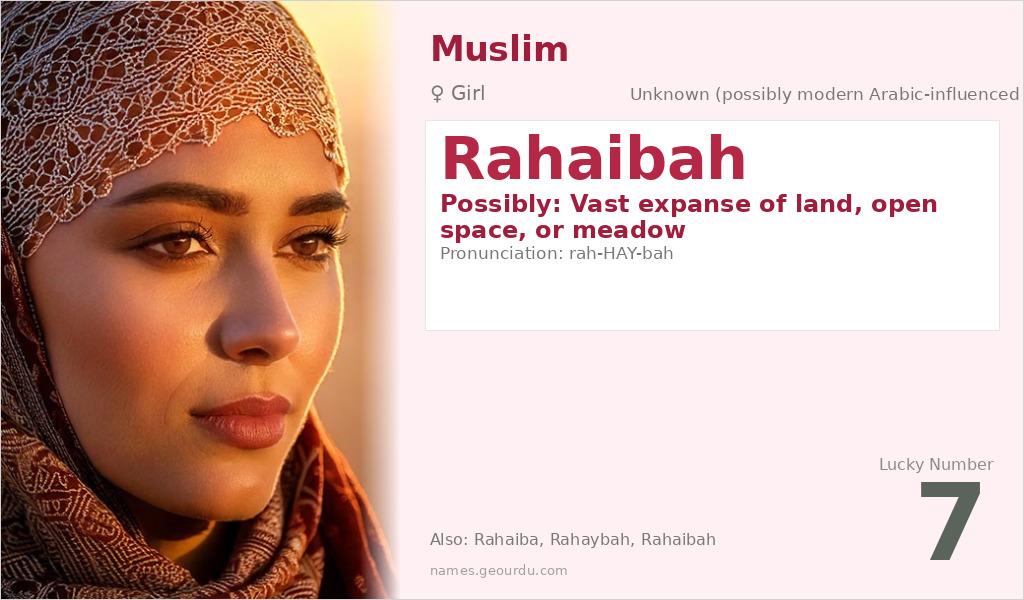 Rahaibah Name Meaning and Details