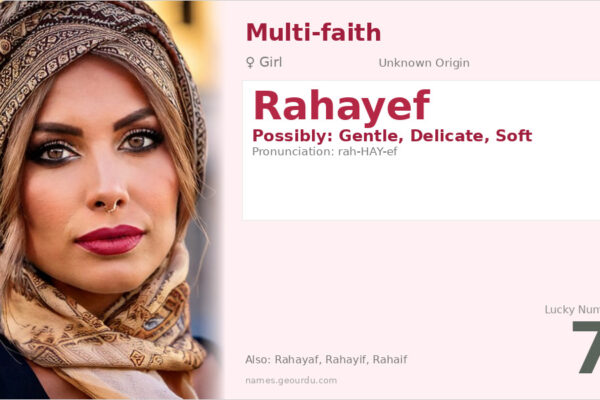 Rahayef Name Meaning — Origin, Gender & Details (2025)