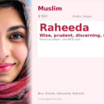 Raheeda Name Meaning and Details