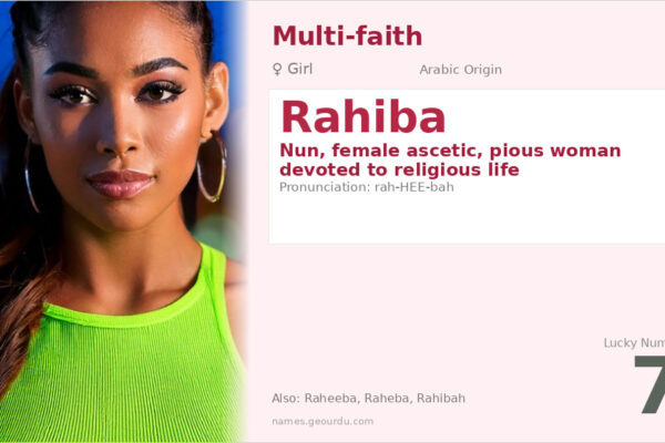 Rahiba Name Meaning — Origin, Gender & Details (2025)
