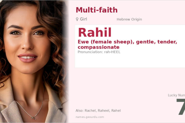 Rahil Name Meaning — Origin, Gender & Details (2025)