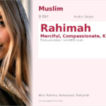Rahimah Name Meaning and Details