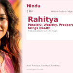Rahitya Name Meaning and Details