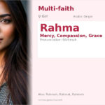 Rahma Name Meaning and Details