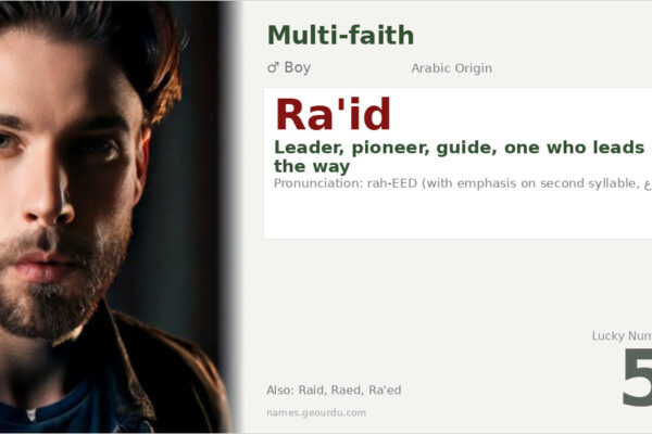Ra’id Name Meaning — Arabic Origin, Leadership & Details (2025)