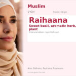Raihaana Name Meaning and Details