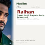 Raihan Name Meaning and Details