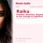 Raika Name Meaning and Details