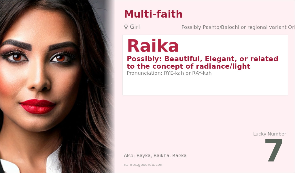 Raika Name Meaning and Details