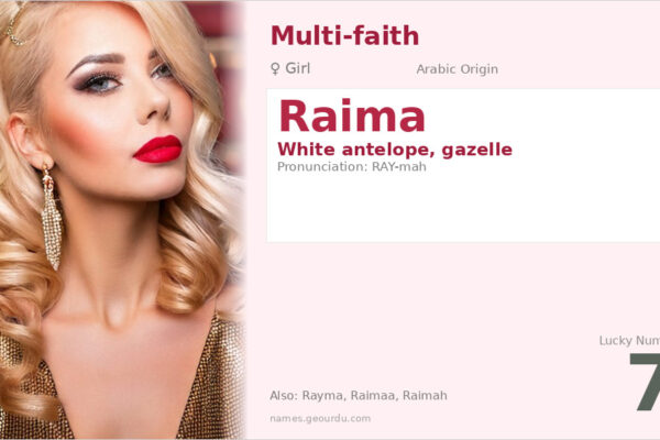 Raima Name Meaning — Origin, Gender & Details (2025)