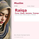 Raiqa Name Meaning and Details