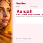 Raiqah Name Meaning and Details