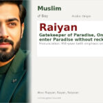 Raiyan Name Meaning and Details