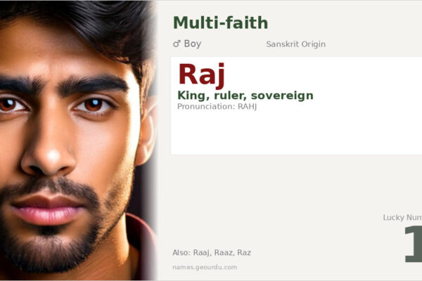 Raj Name Meaning — Sanskrit Origin, Royal Significance & Details (2025)