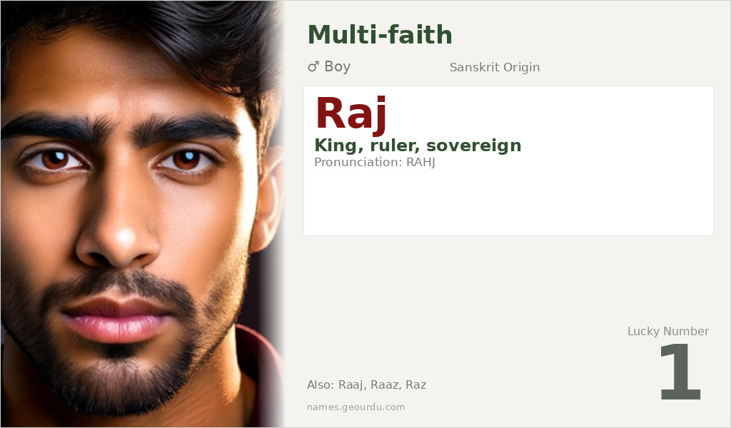 Raj Name Meaning and Details