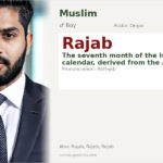 Rajab Name Meaning and Details
