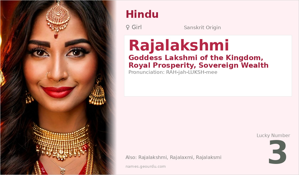 Rajalakshmi Name Meaning and Details