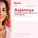 Rajannya Name Meaning and Details