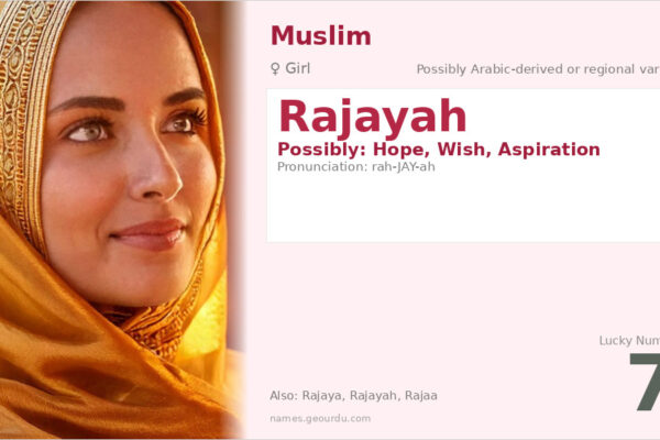 Rajayah Name Meaning — Origin, Gender & Details (2025)