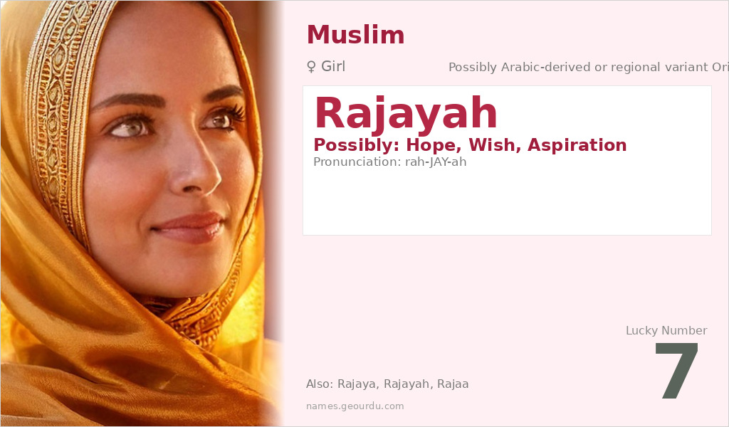Rajayah Name Meaning and Details