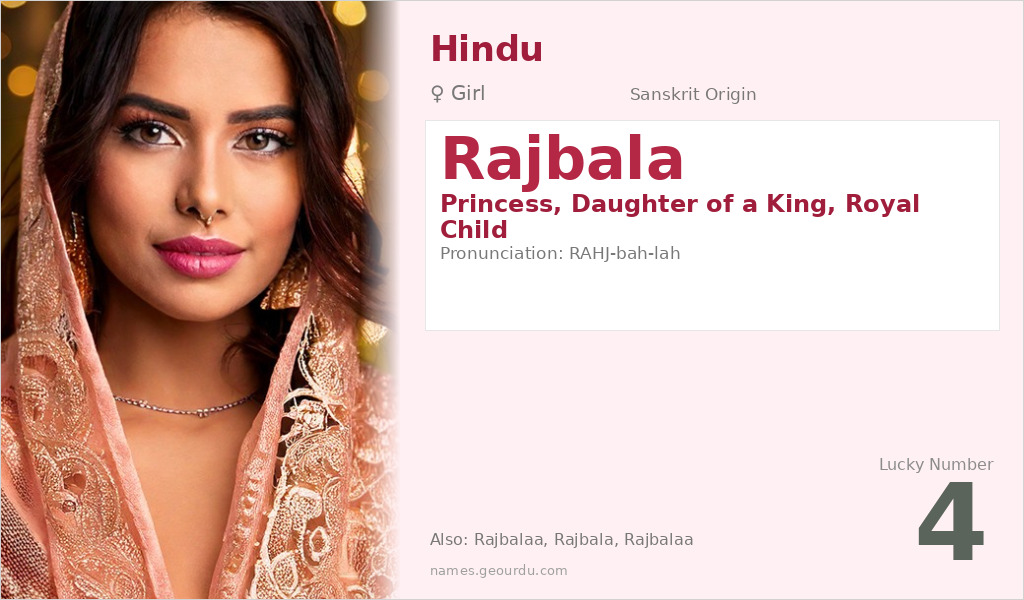 Rajbala Name Meaning and Details