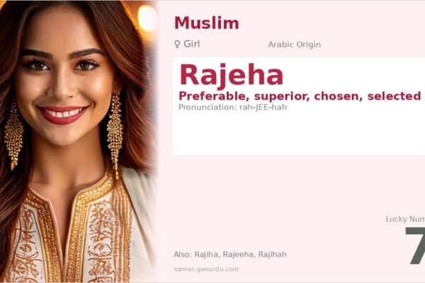 Rajeha Name Meaning — Arabic Origin, Girl Name & Details (2025)