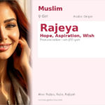 Rajeya Name Meaning and Details