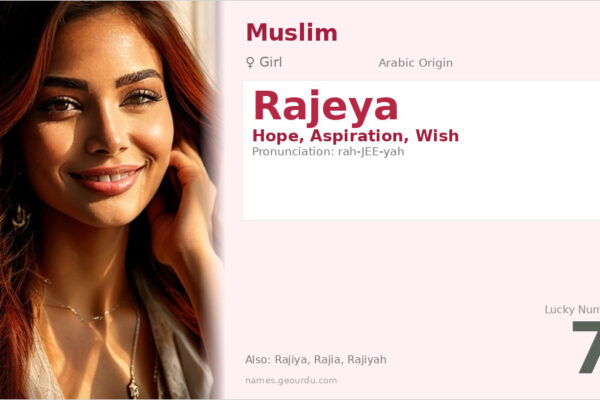 Rajeya Name Meaning — Arabic Origin, Girl Name & Details (2025)