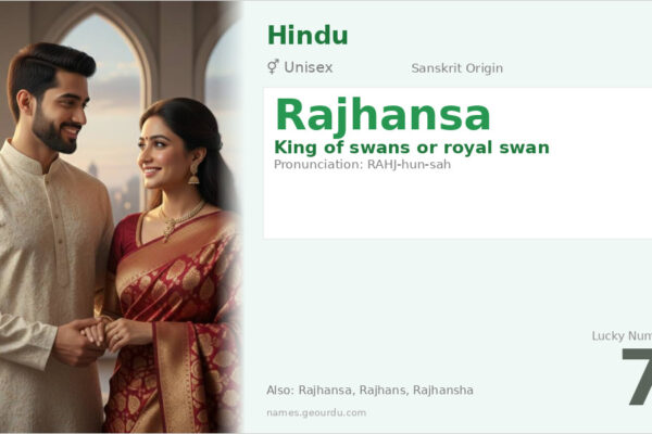 Rajhansa Name Meaning — Sanskrit Origin, Gender & Details (2025)