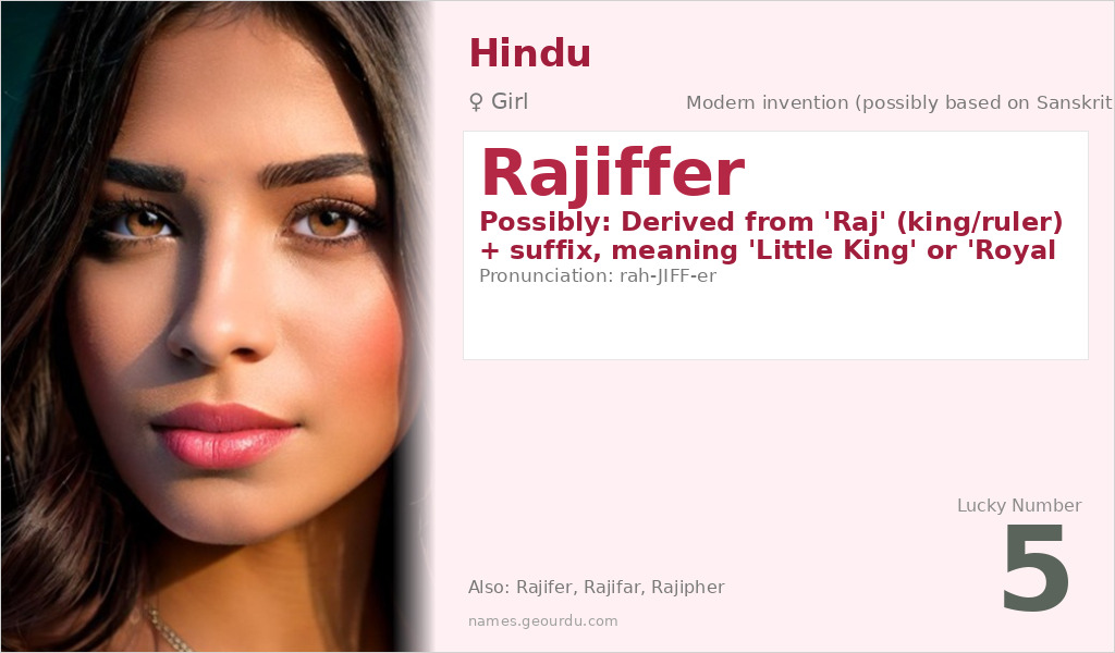 Rajiffer Name Meaning and Details
