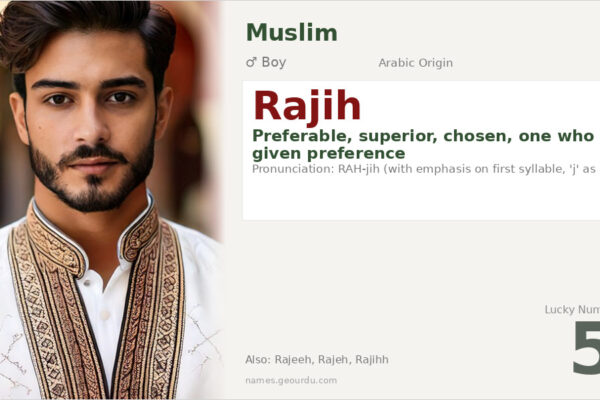 Rajih Name Meaning — Arabic Origin, Boy Name & Details (2025)